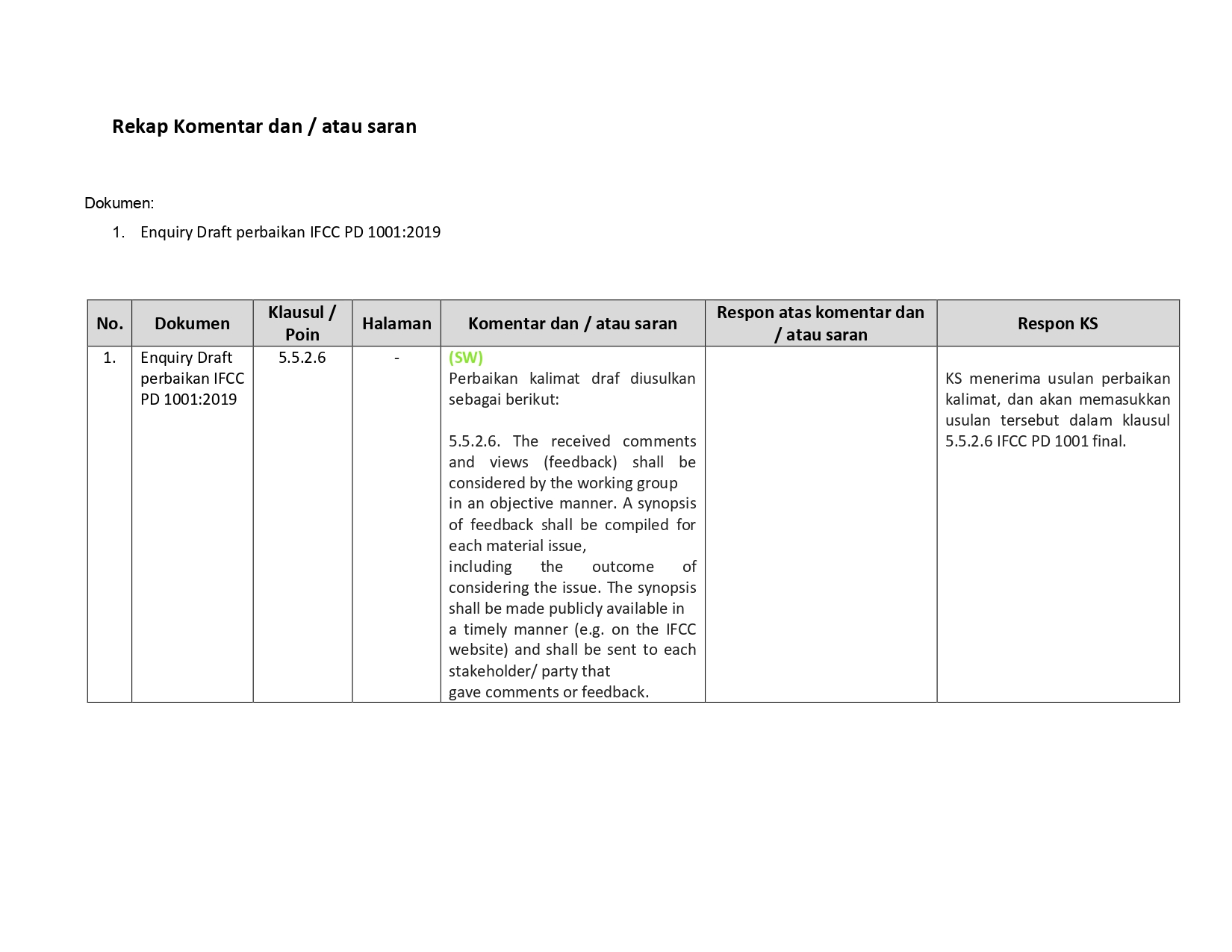 220624 Rekap Komentar & Saran Konsultasi Anggota (Review&Revisi Standar IFCC)_page-0001.jpg